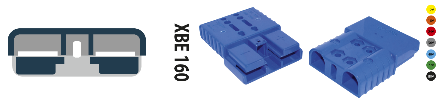 Connecteur XBE 160
